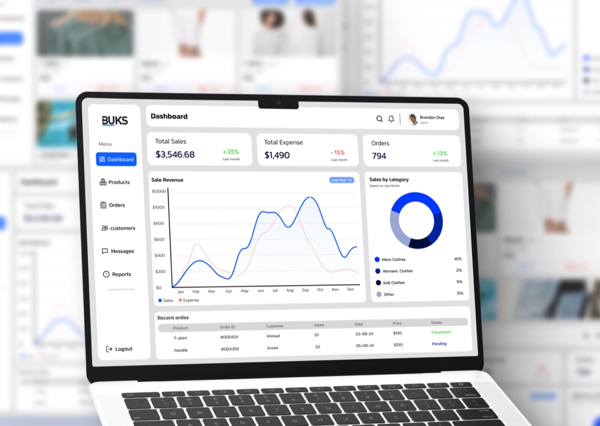 BUKS admin dashboard
